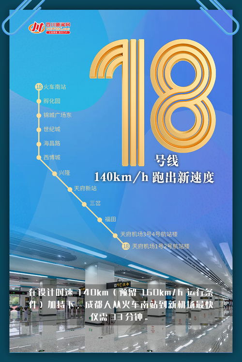 五線齊發(fā)，數(shù)創(chuàng)未來 一組數(shù)字海報(bào)帶你秒懂成都地鐵新跨越