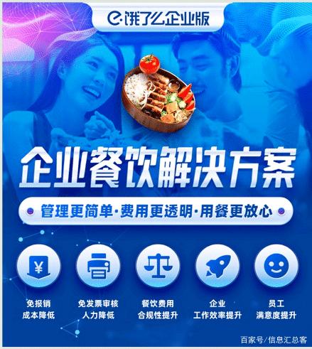 數字化企業用餐服務受認可 7.8餓了么企業版摘得「2020中國最受歡迎人力資源服務機構」殊榮